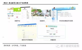 能龍教育O2O營銷渠道遍全國，搶占互聯(lián)網(wǎng)教育浪潮之巔
