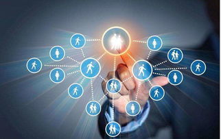 中小企業如何借助互聯網銷售與口碑營銷，實現品牌維護與增長